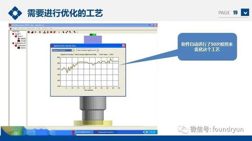 精鑄企業數字化轉型 利用模擬軟件實現工藝設計與優化的核心策略